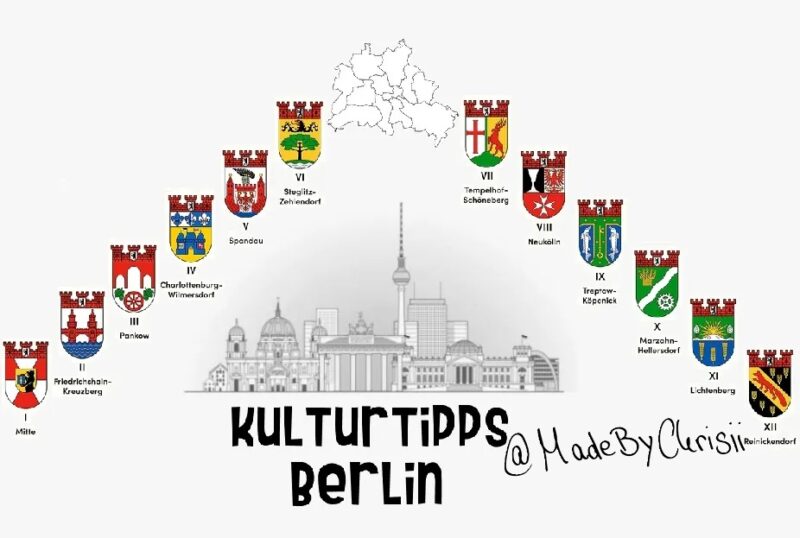 Kulturtipps mit Chrisii!